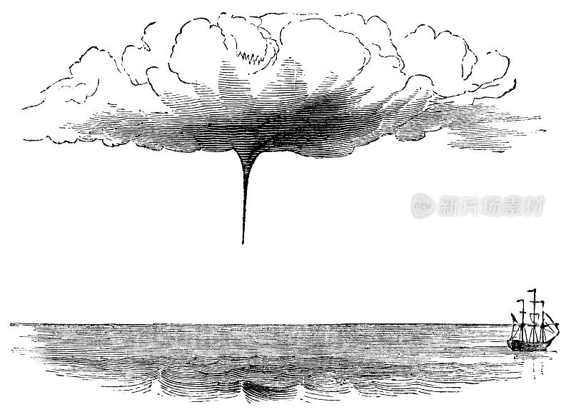 开始形成水龙卷- 19世纪